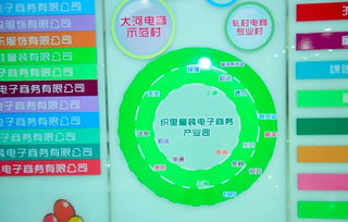 阿里數(shù)字化做媒 超級產(chǎn)地日全球IP與織里產(chǎn)地工廠的共舞與數(shù)字衍生內(nèi)容新篇